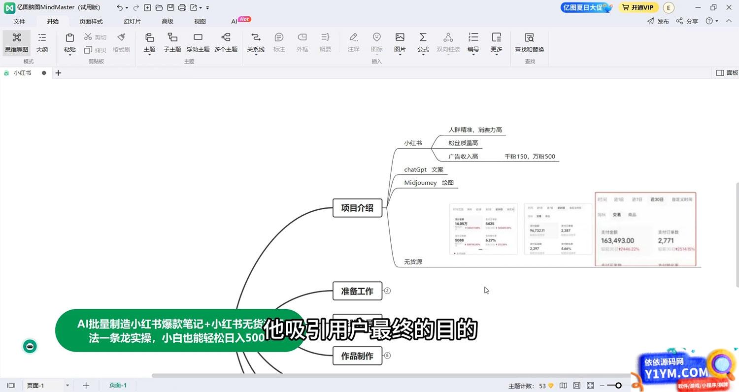 AI 生成小红书爆款笔记，一周涨粉 1 万，单条广告收入 500+插图2