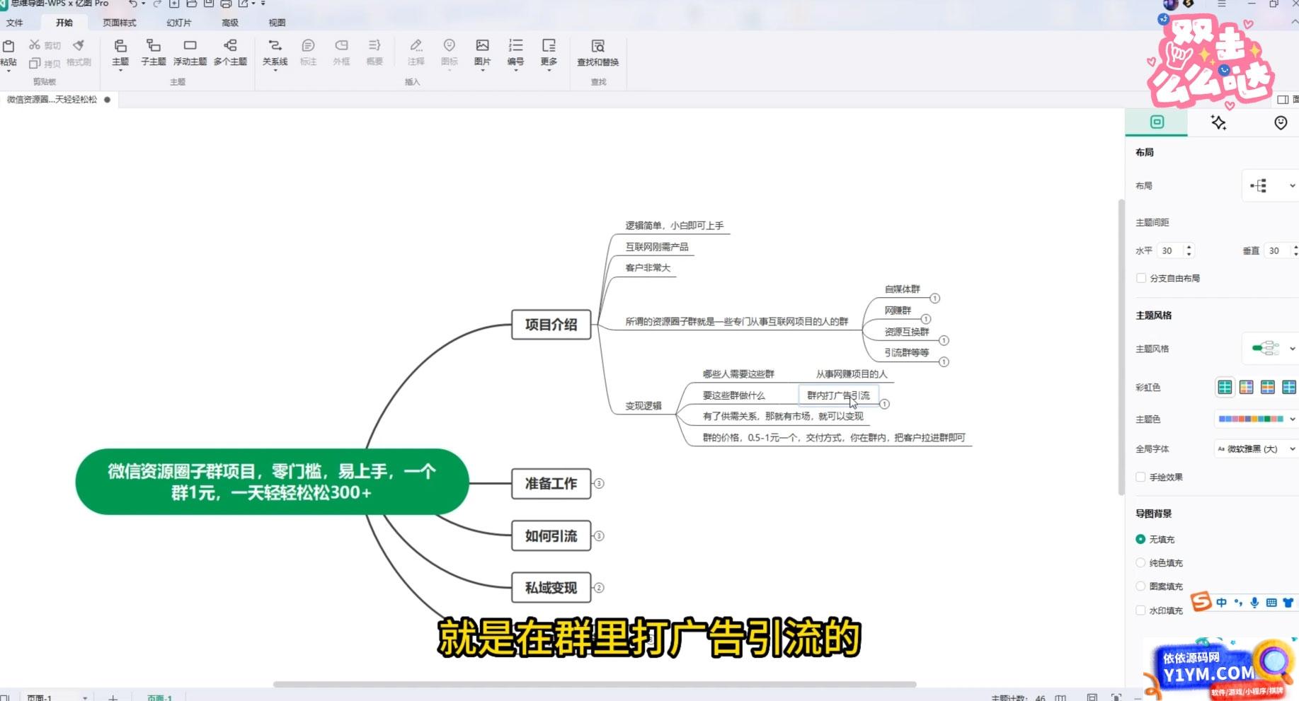 最新卖微信群项目玩法拆解：新手小白第一天就能卖，日入 300+插图