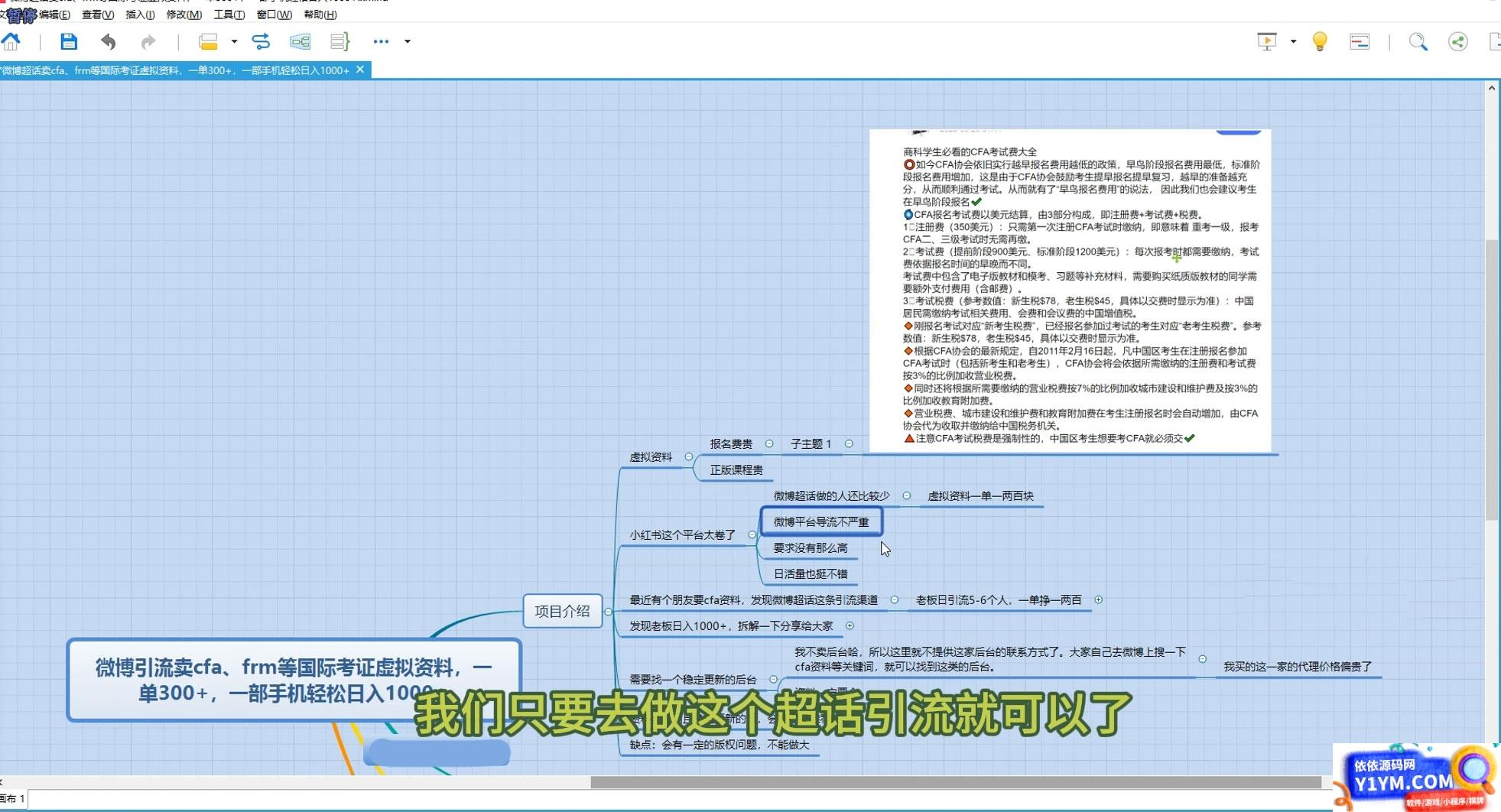 微博超话卖 CFA、FRM 等国际考证虚拟资料，一单 300+，一部手机轻松日入 1000+插图