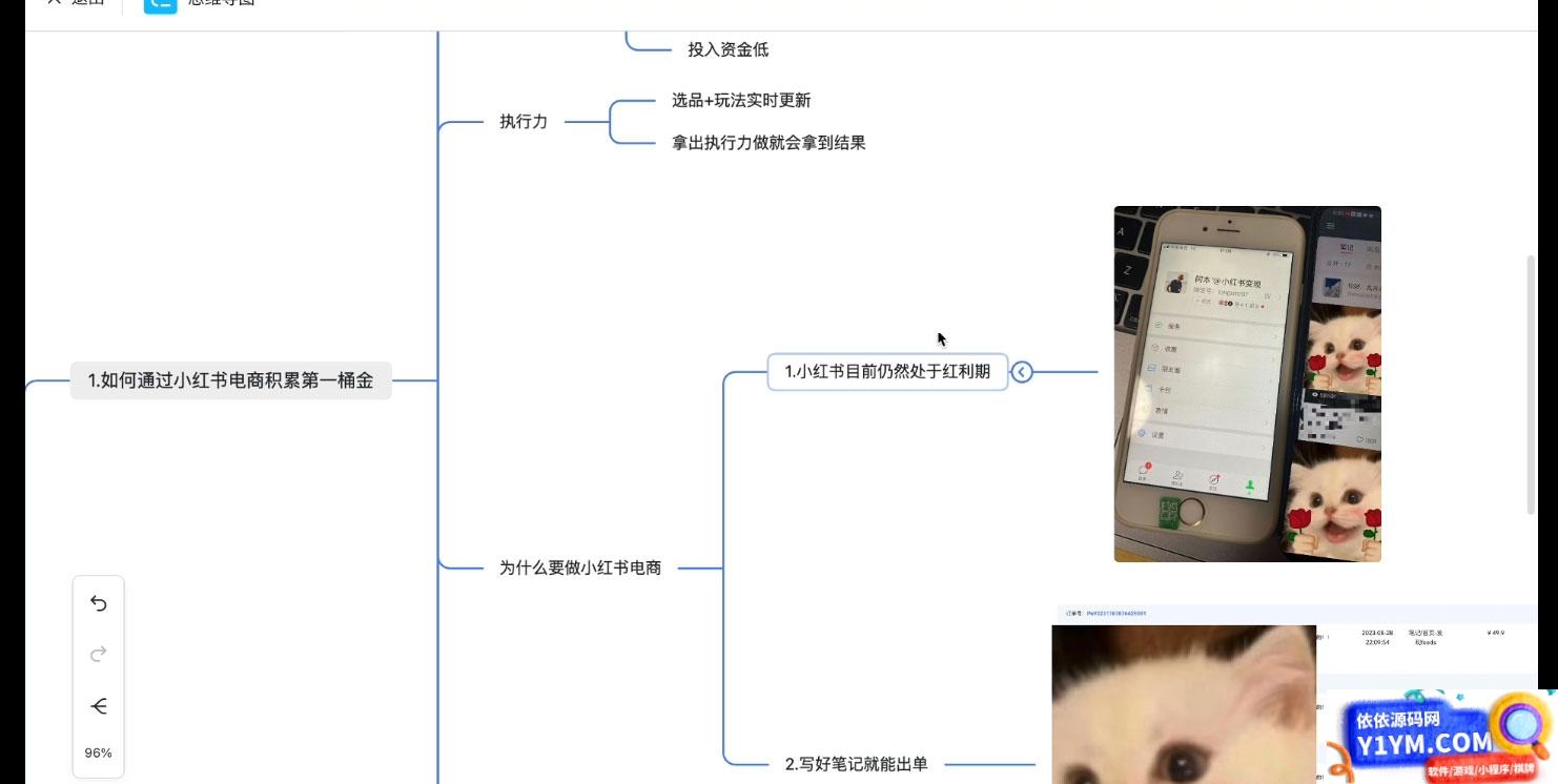 2023 阿本小红书电商陪跑营 4.0，保姆级教程，新手也可月入 3W+插图