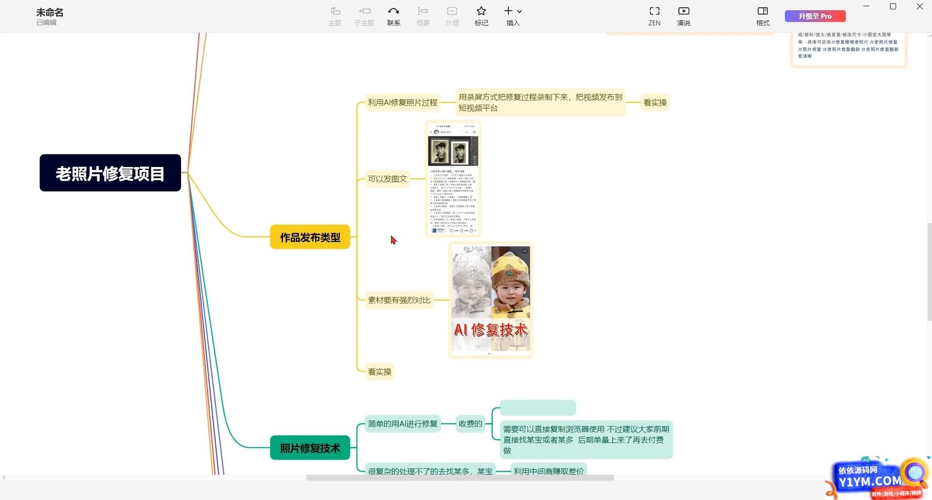 老照片修复项目玩法，利用 AI 修复，项目 0 成本，适合兼职副业插图