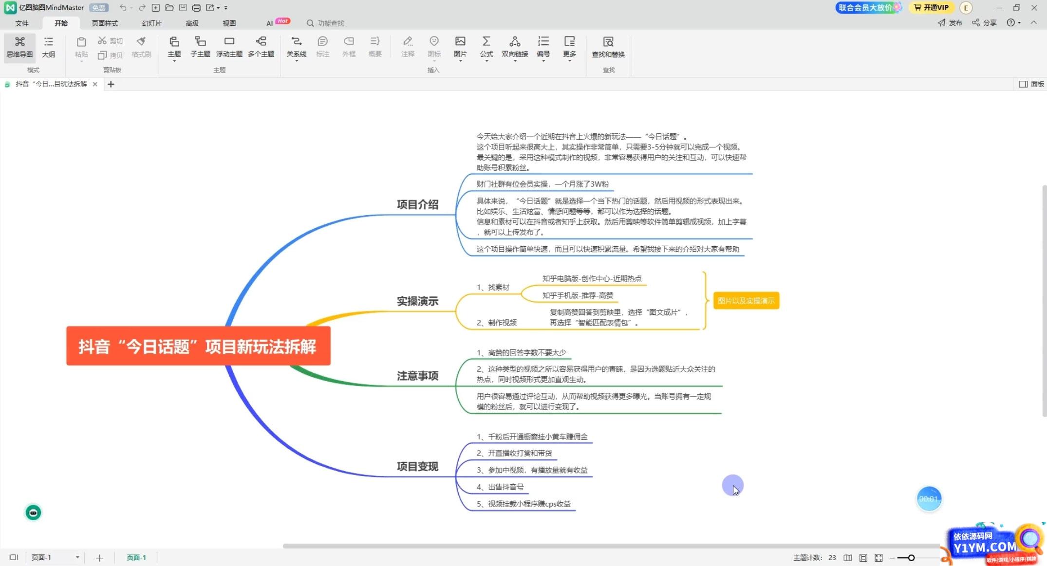 抖音“今日话题”保姆级玩法拆解，抖音很火爆的玩法，六种变现方式助你快速拿到结果插图