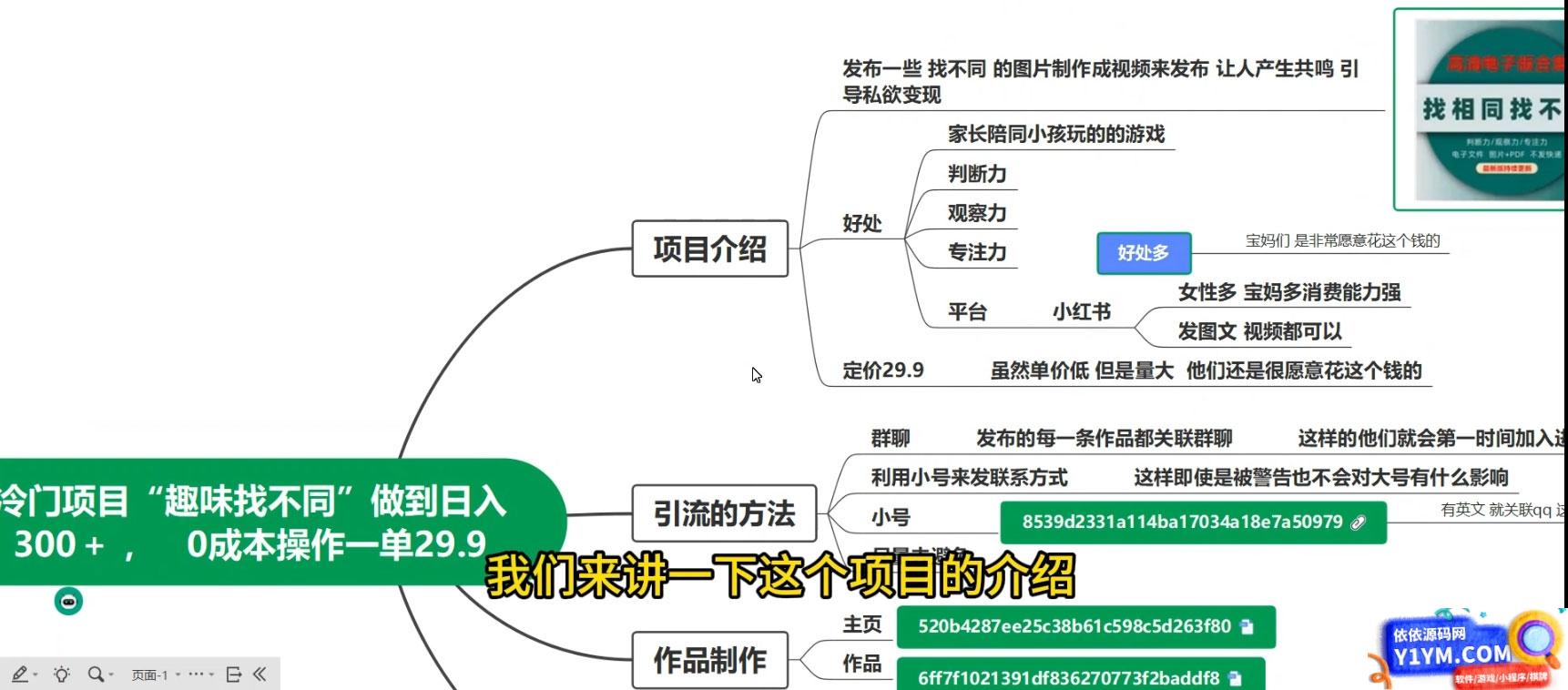 趣味找不同，冷门项目，零成本操作，一单 29.9，日入300+插图