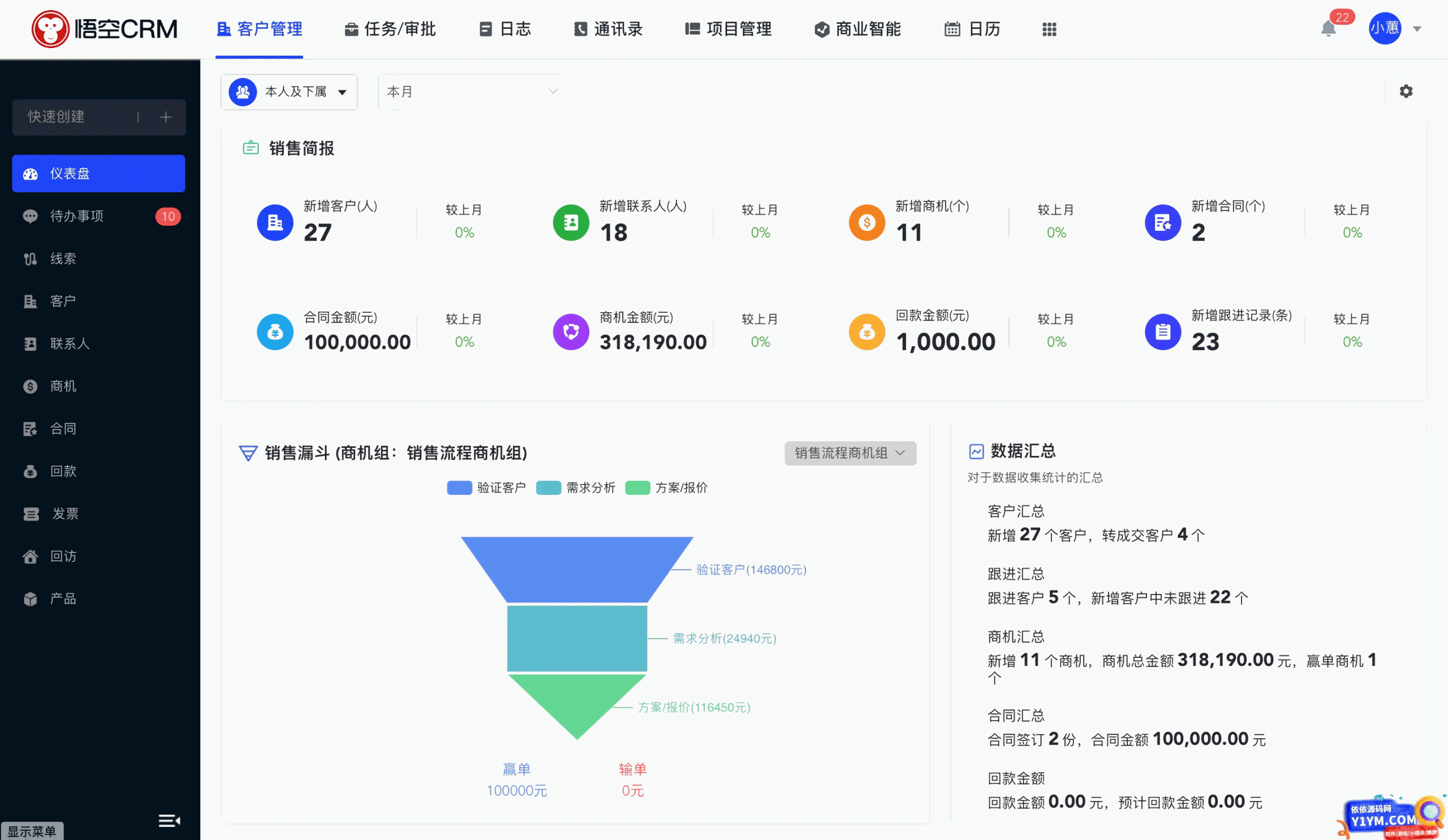 [PHP]悟空CRM PHP版 v11.0插图