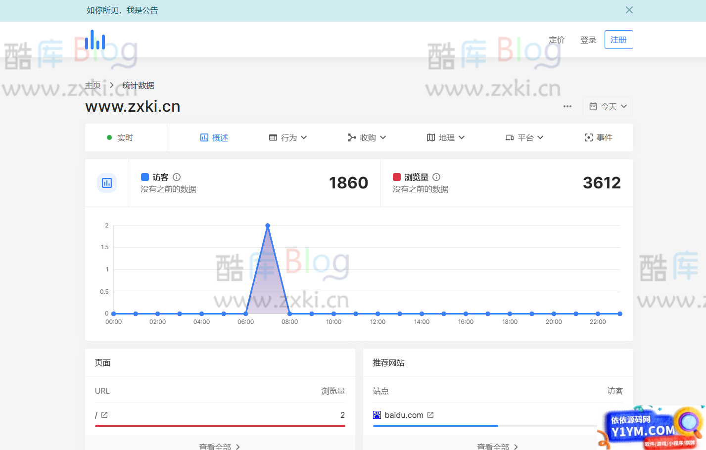 Software轻量网站统计分析系统源码插图