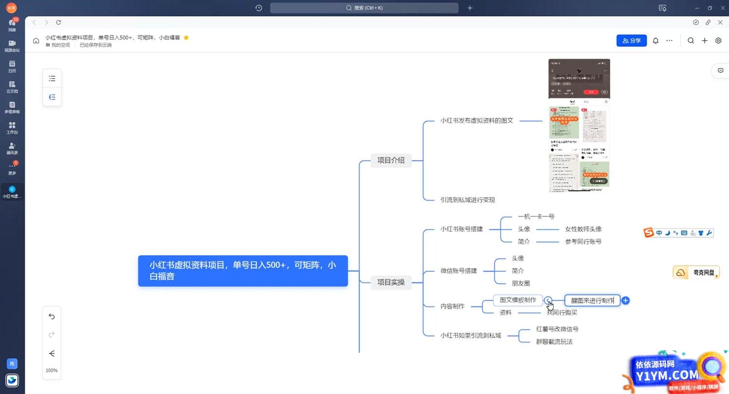 小红书虚拟资料项目拆解：单号日入 500+，可矩阵，小白福音插图