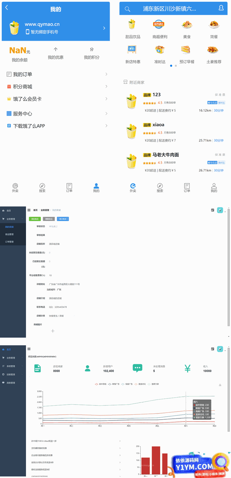 仿饿了吗外卖平台系统 带手机端后台管理插图
