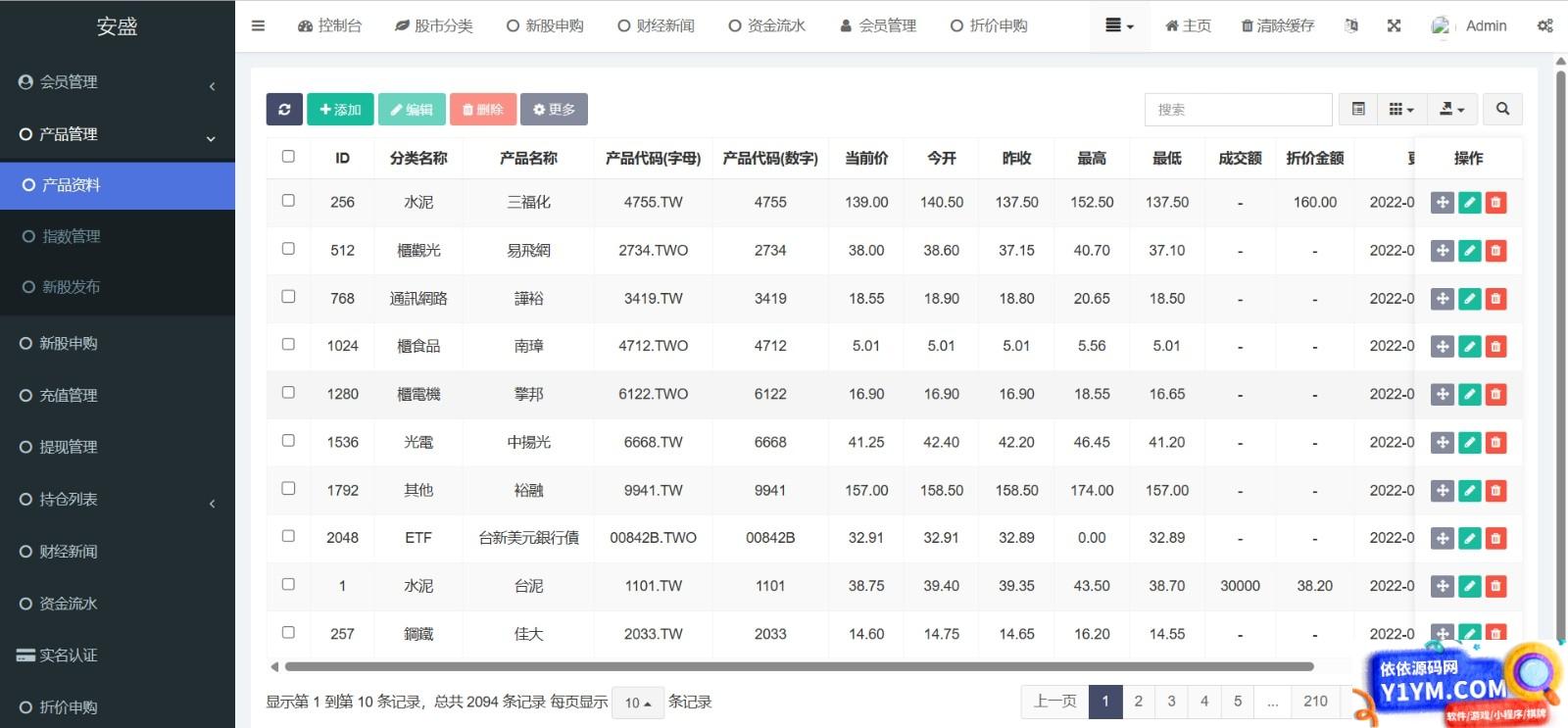 台股平台源码 新股申购 分类后台控制 uniapp源码+计划任务插图4