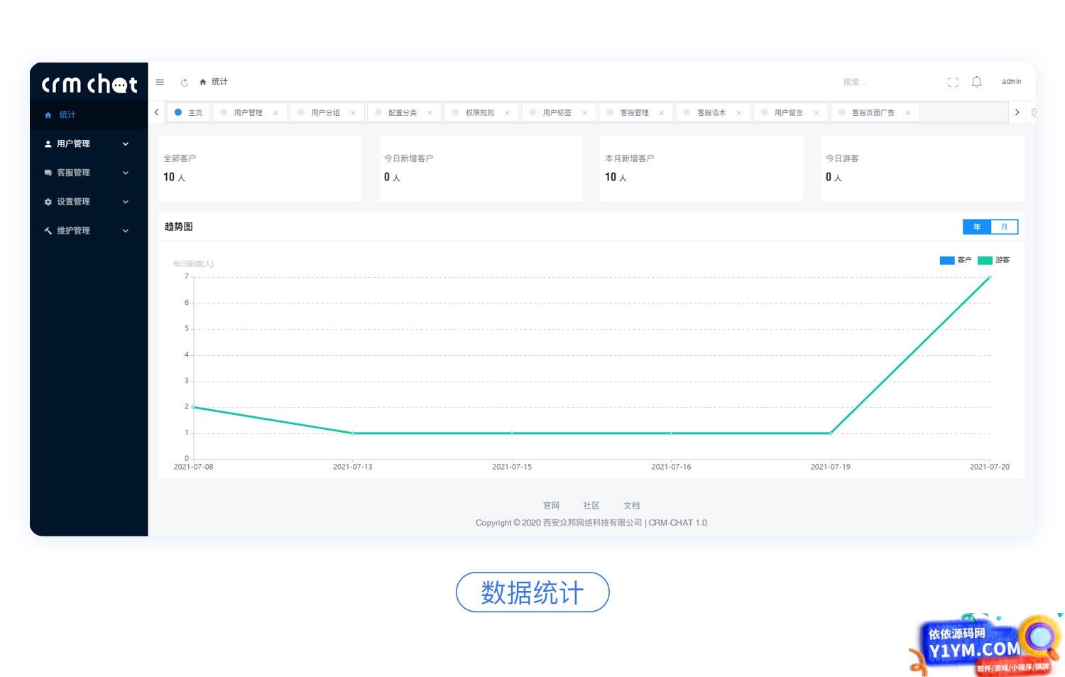 CRMChat网页客服系统源码，支持H5网页接入插图2