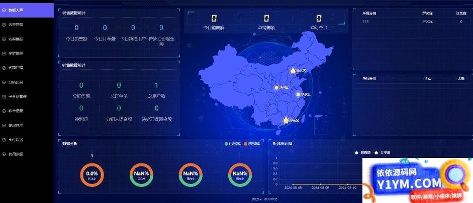 修复漏洞最新付费进群V4插图