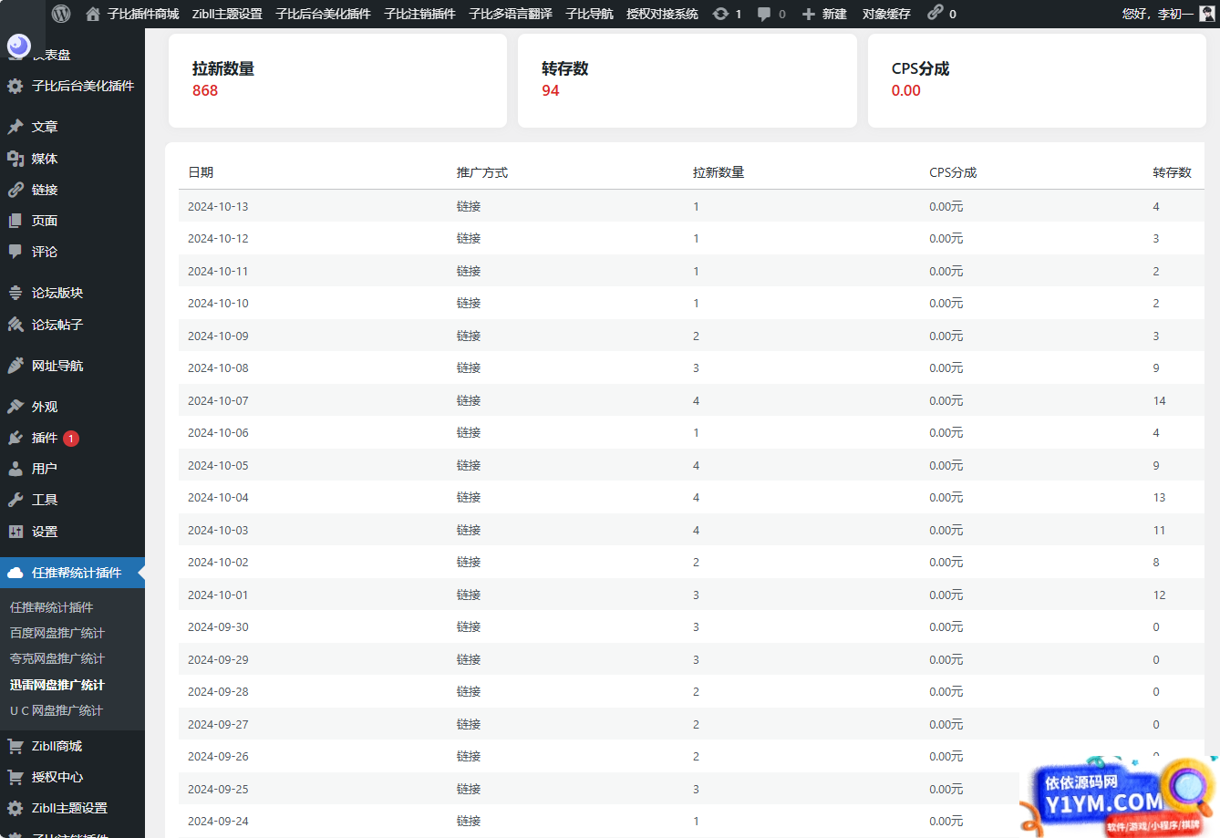 WordPress任推帮网盘拉新数据统计插件插图2