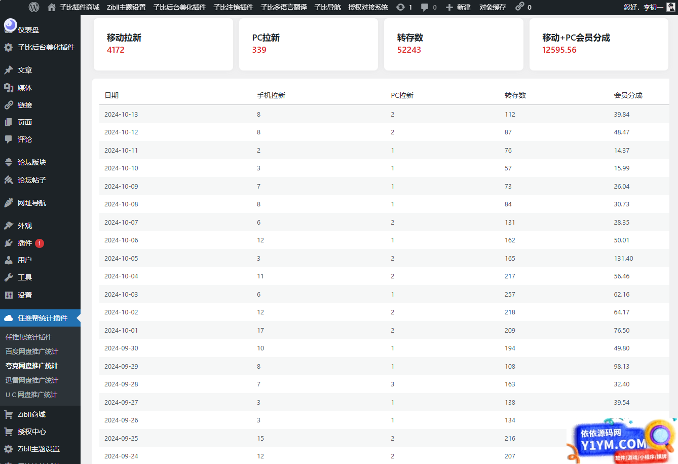 WordPress任推帮网盘拉新数据统计插件插图4