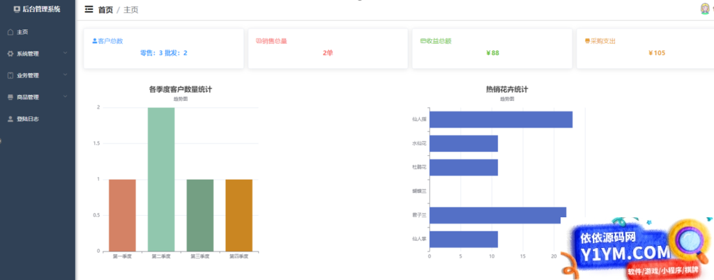 SpringBoot+Vue花店后台管理系统源码插图2